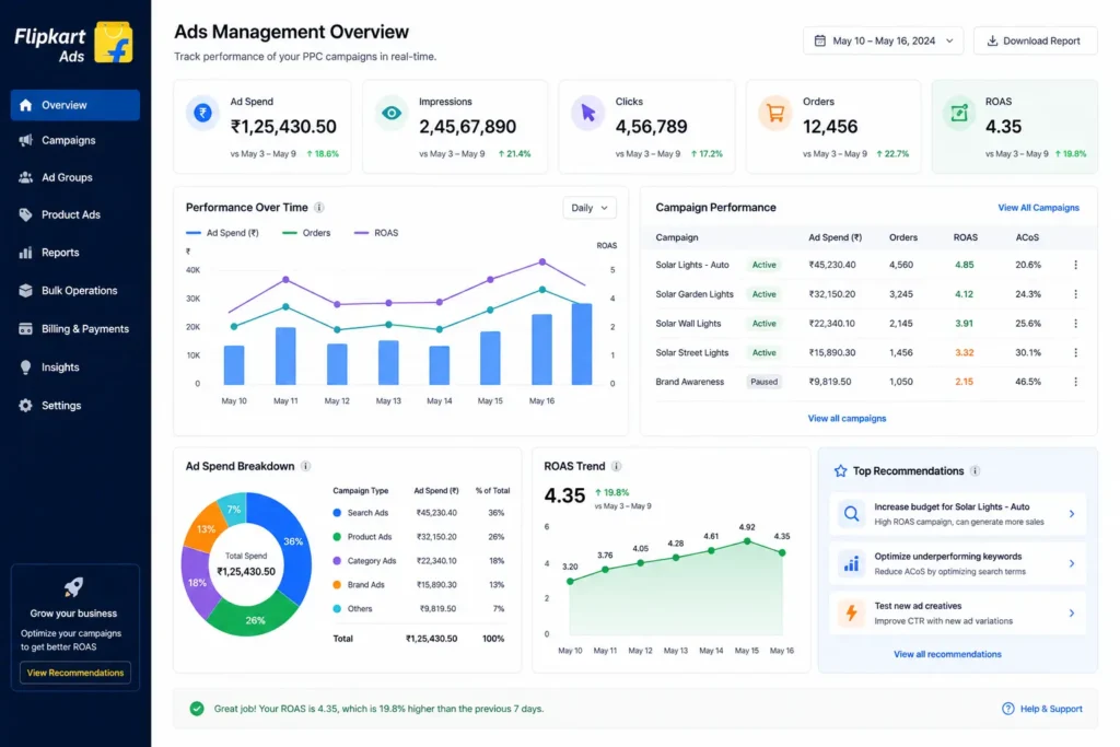 flipkart ad account management