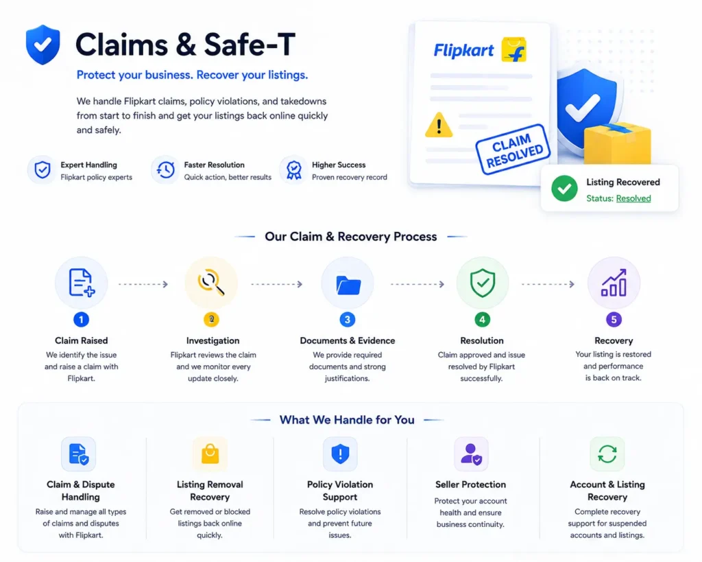 claim and safe t