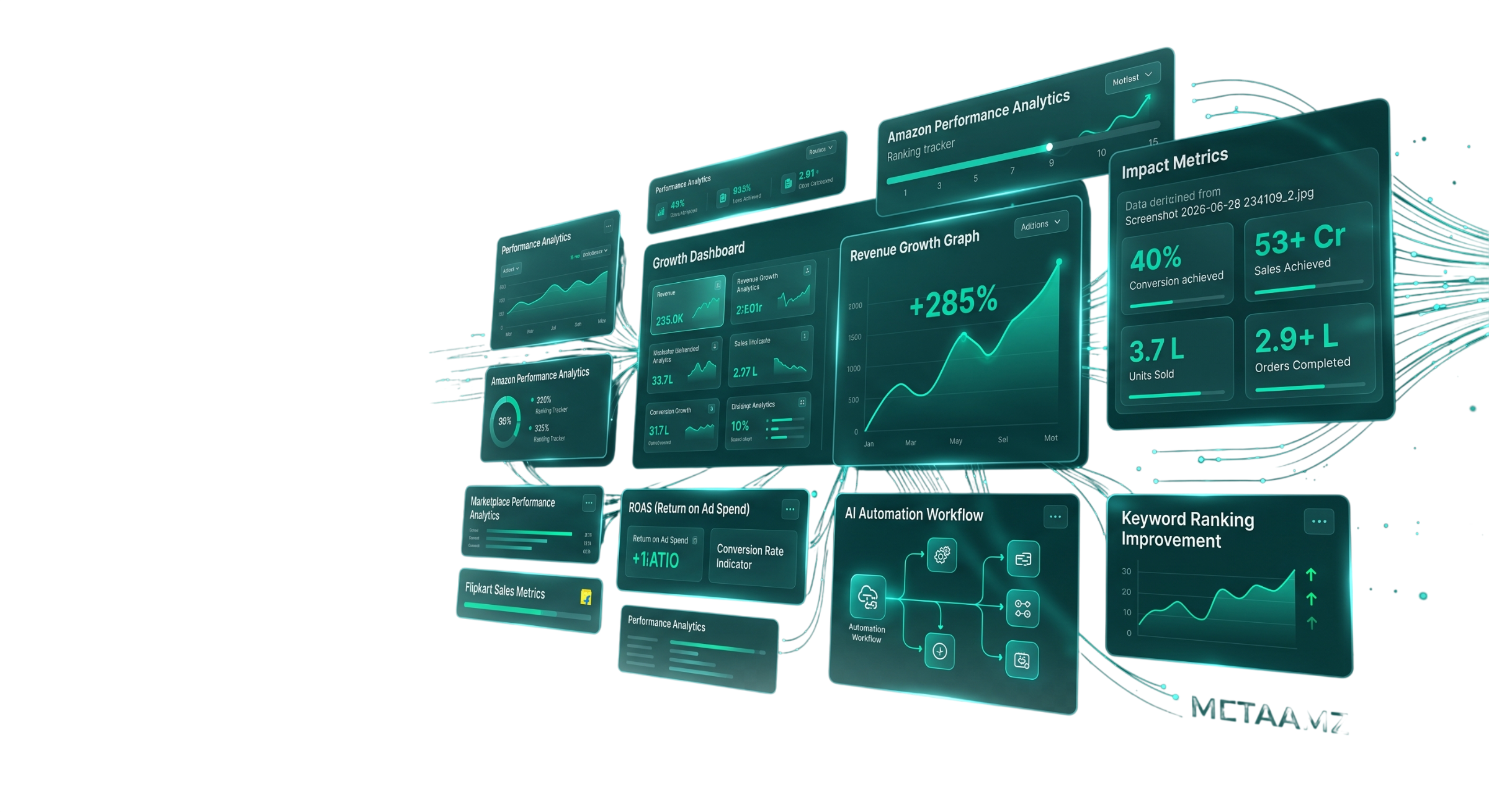 full service ecommerce agency dashboard