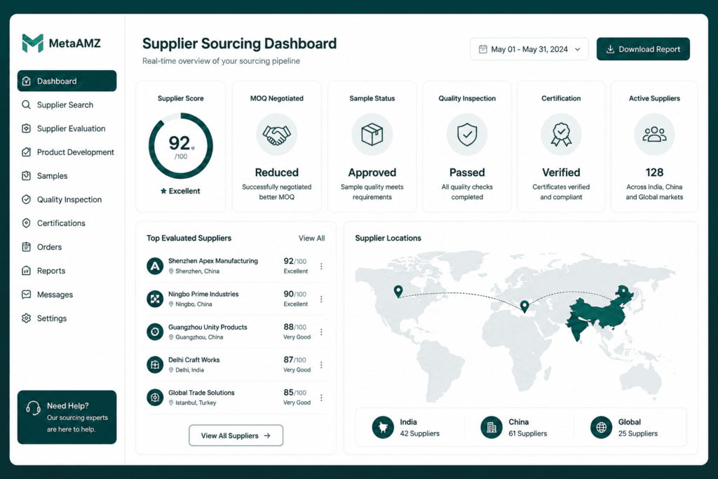 product sourcing service dashboard